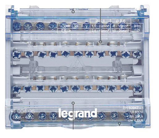 Repartidores modulares escalonados rendimiento Legrand