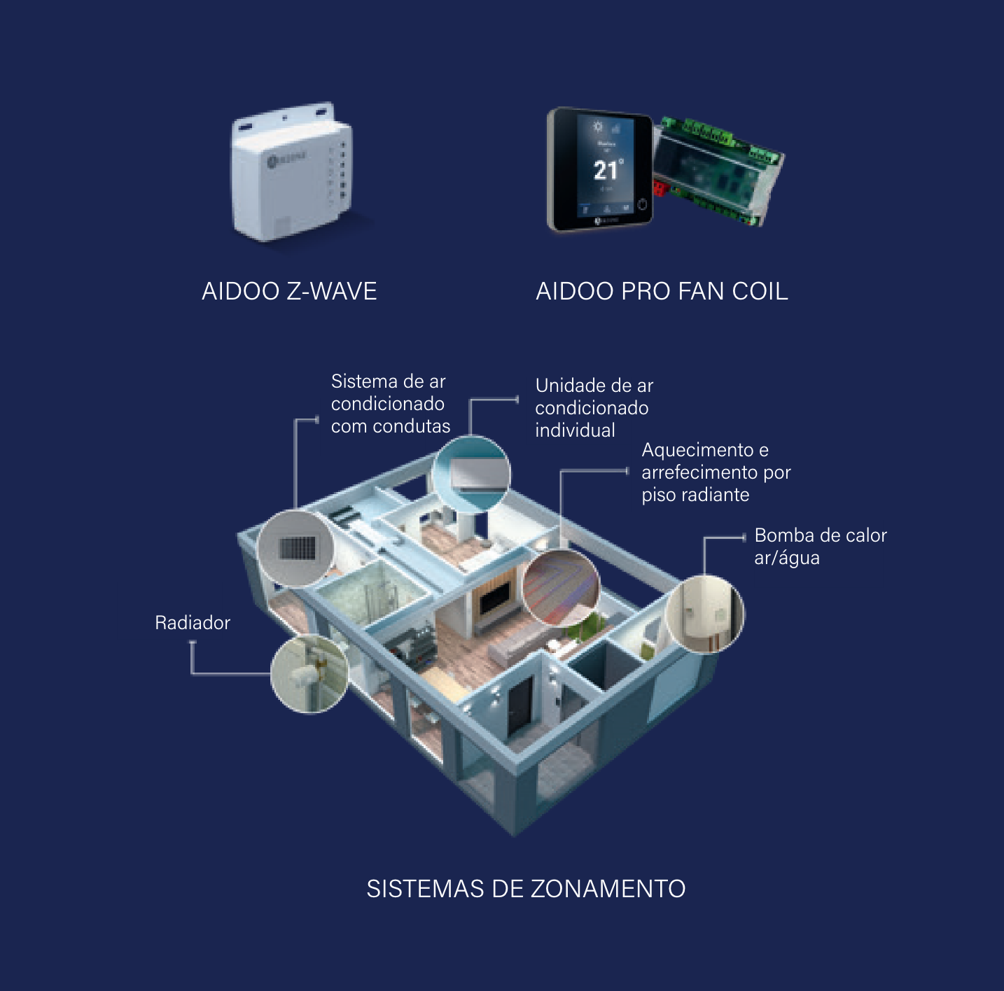 Imagem Gama Light up