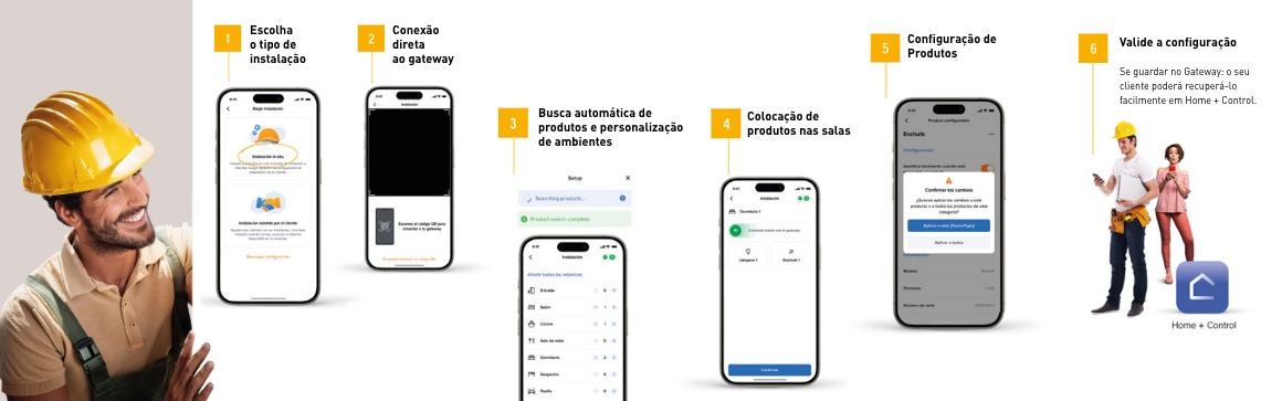 Passos de instalação
