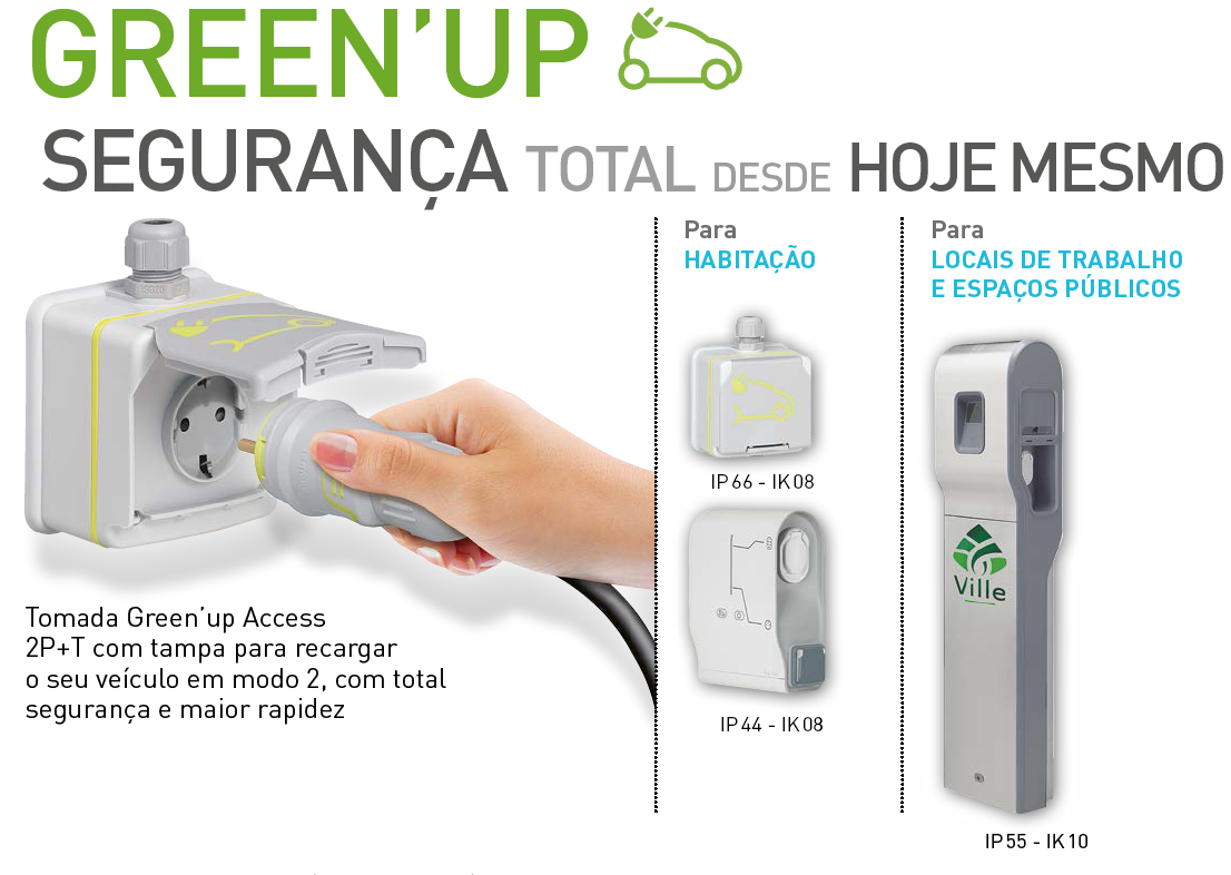 Kit Tomada + Disjuntor para Carros Elétricos 16A - emb. 1 un - Legrand  Greenup