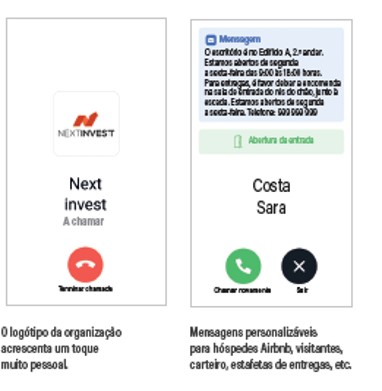 Bticino Call