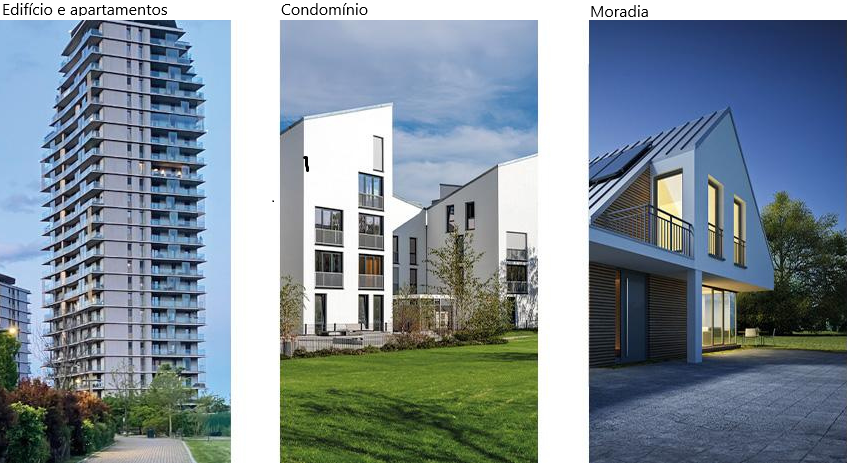 buildings