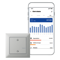 Suno with Netatmo