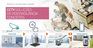 Conceitos